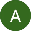 Adam F Avatar